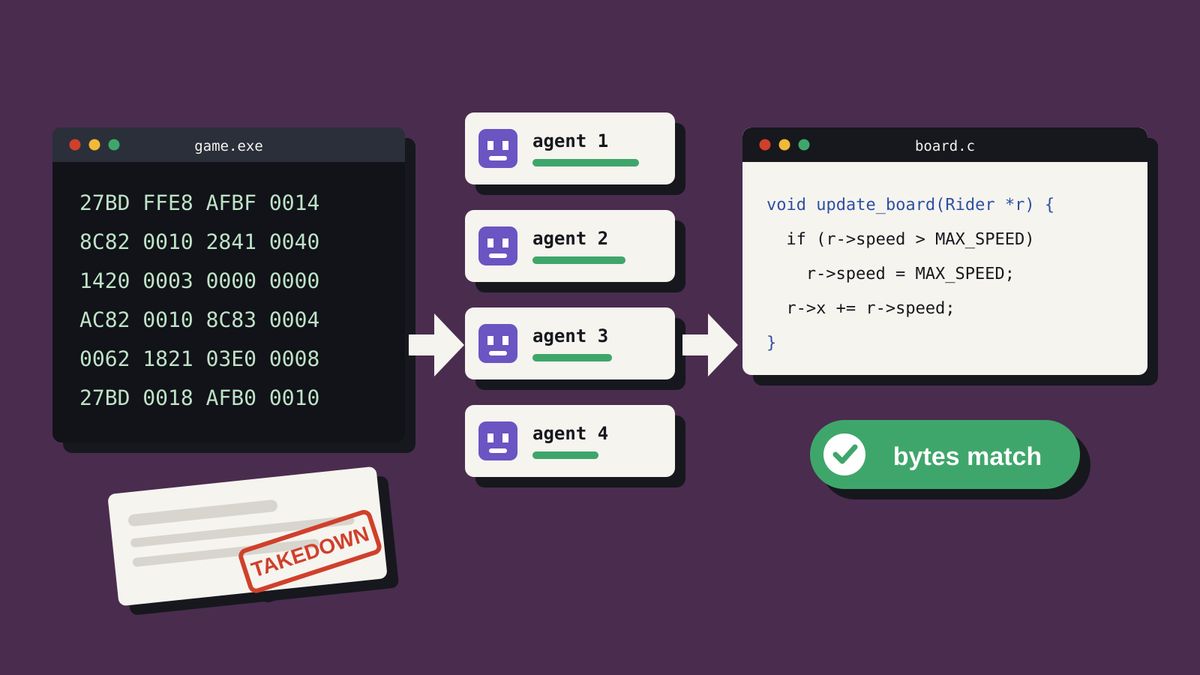 Android Decompile AI can now decompile games. What that means for indies