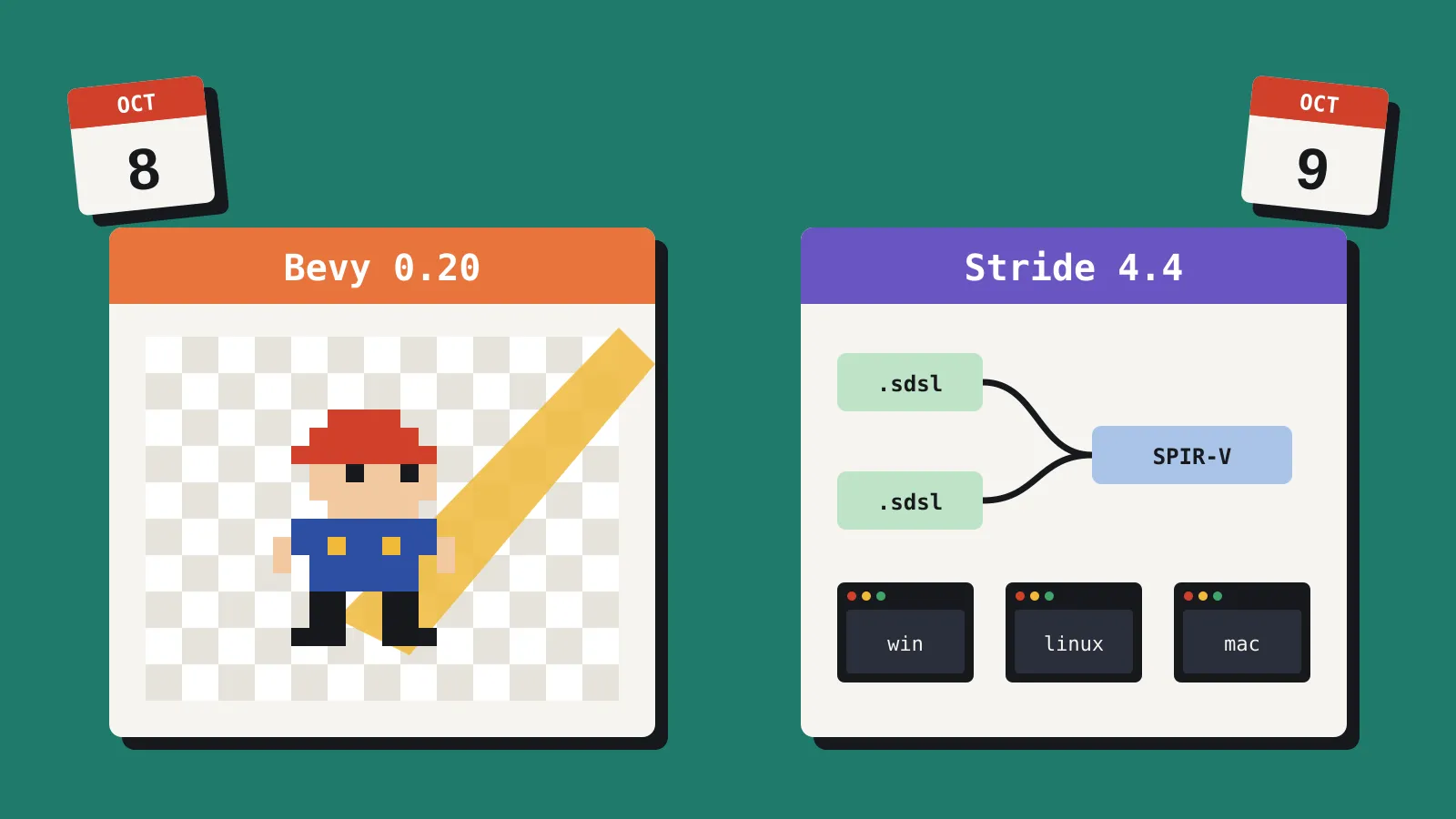 Two release cards side by side with calendar tabs for 8 and 9 October. The Bevy 0.20 card shows a pixel-art character crossed by a beam of light; the Stride 4.4 card shows two .sdsl shader nodes wired into a SPIR-V node above three desktop windows labelled win, linux and mac.