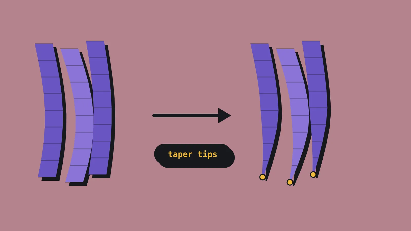 Three ribbon-like hair strands on the left with blunt square ends, an arrow, and the same three strands on the right narrowing to fine points, with a highlighted vertex at each tip and a label reading taper tips. Three ribbon-like hair strands on the left with blunt square ends, an arrow, and the same three strands on the right narrowing to fine points, with a highlighted vertex at each tip and a label reading taper tips.