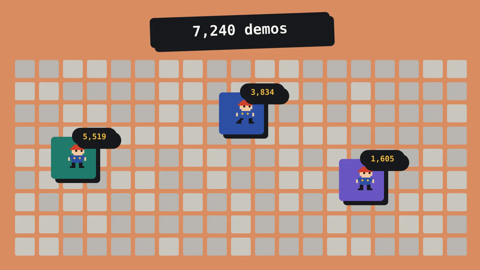 A dense grid of small grey demo cards with three bright cards standing out, each carrying a large follower badge. A banner across the top reads 7,240 demos.